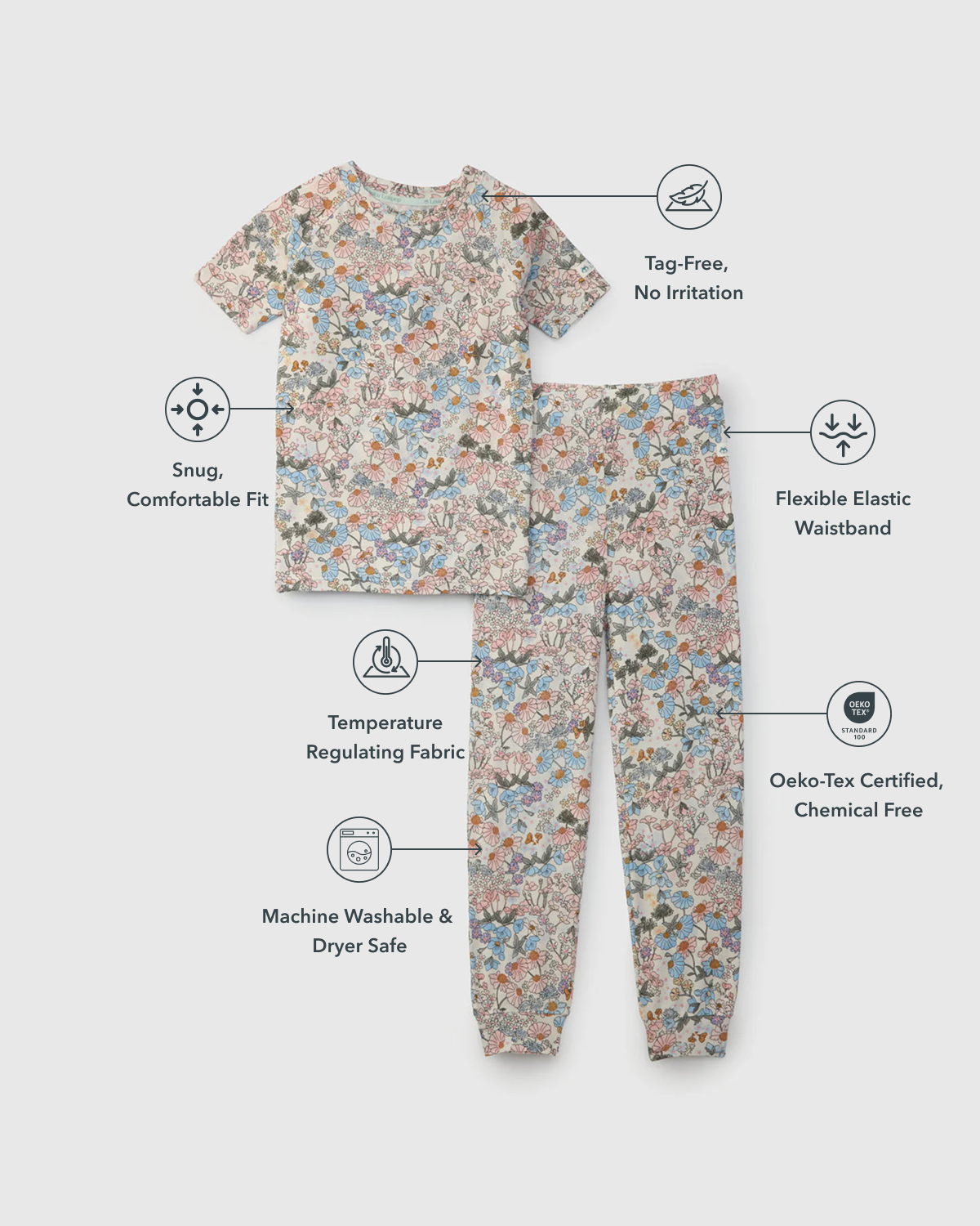 Pajamas Short-Sleeve in TENCEL™ – English Garden – LOULOU LOLLIPOP US