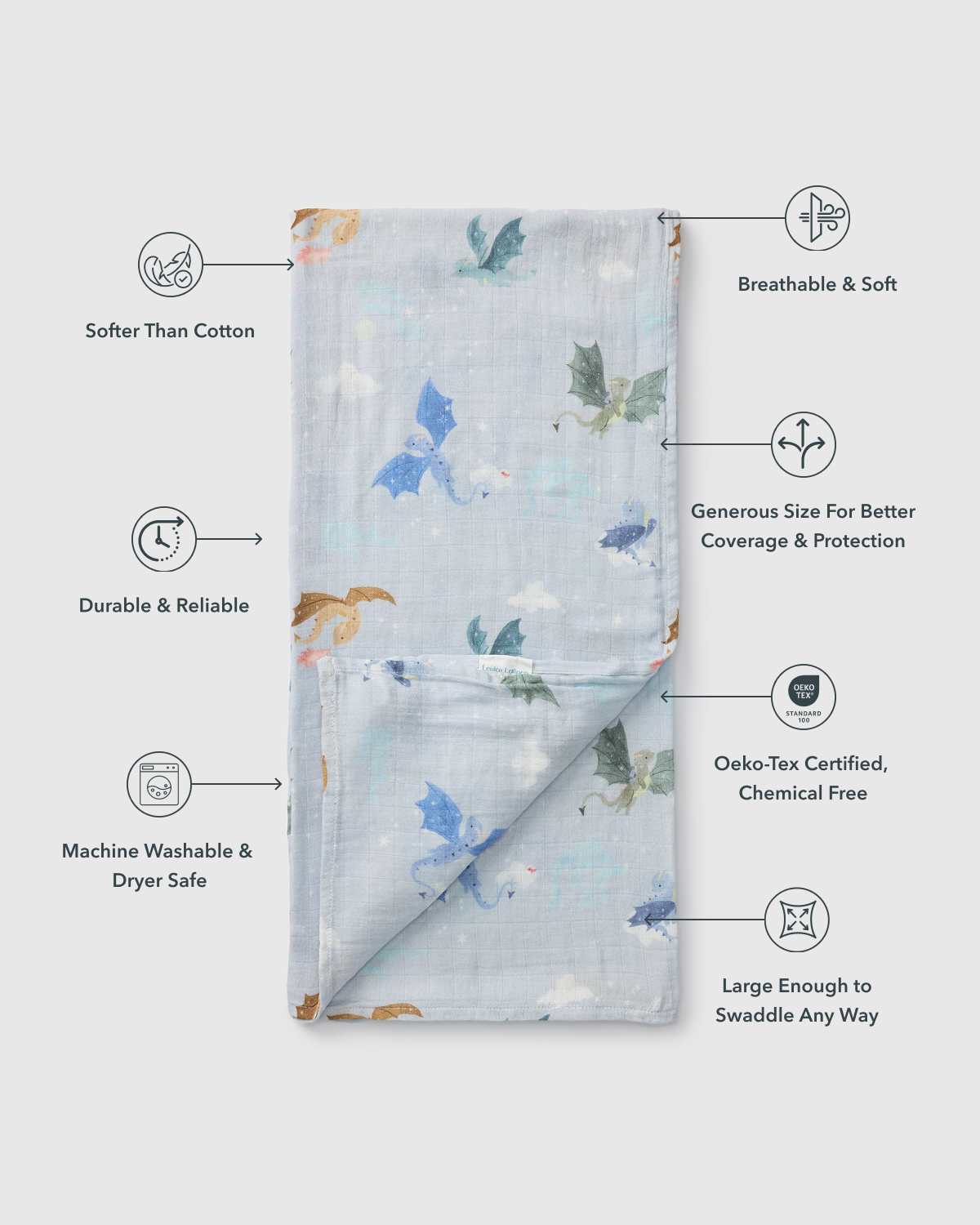 Bamboo Viscose Baby Swaddle Blanket – Magical Dragons – LOULOU